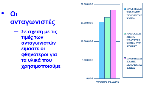 Προφίλ ΑΝΕΛΚΥΣΙΣ